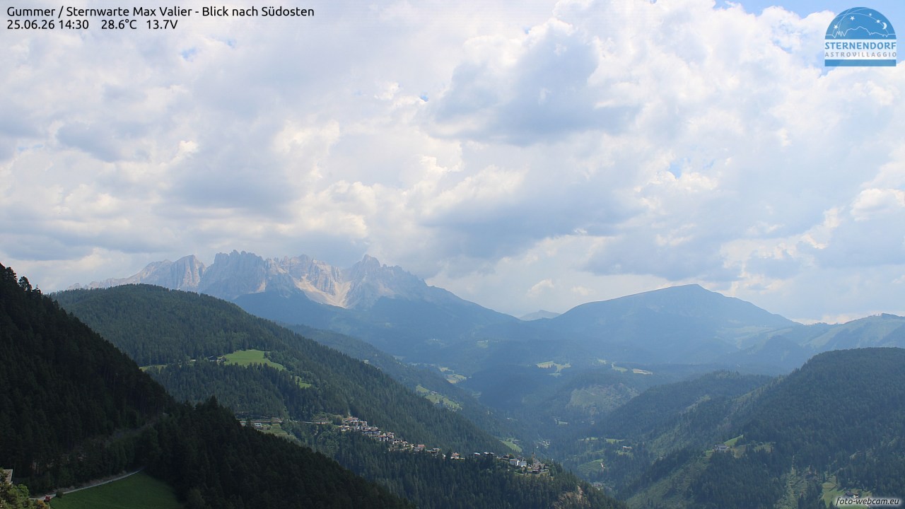 Archived image Webcam Gummer - View to Southeast