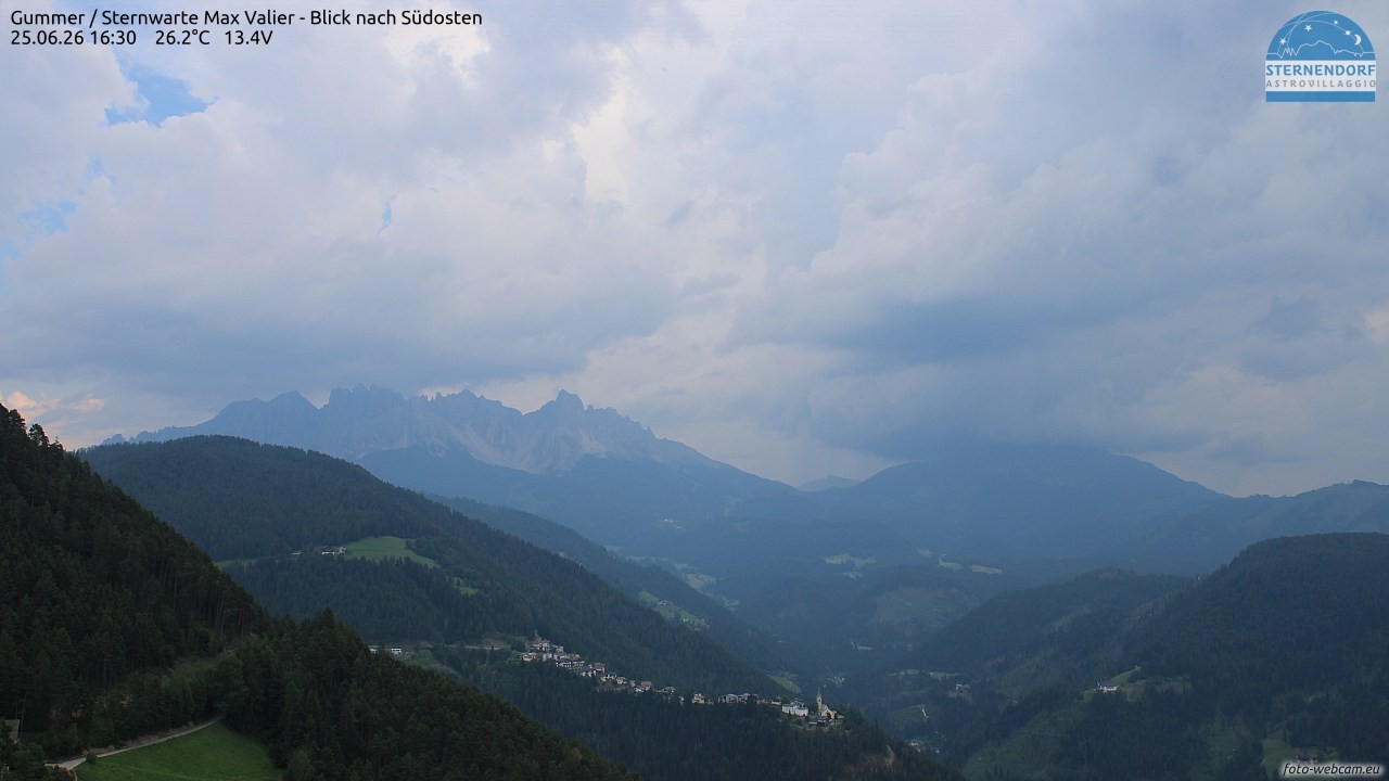 Archived image Webcam Gummer - View to Southeast