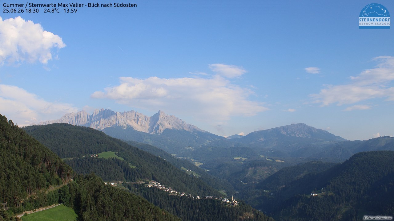 Archived image Webcam Gummer - View to Southeast
