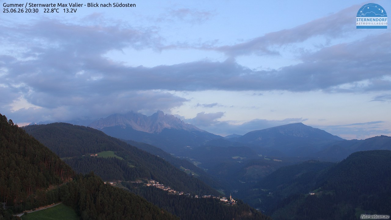 Archived image Webcam Gummer - View to Southeast