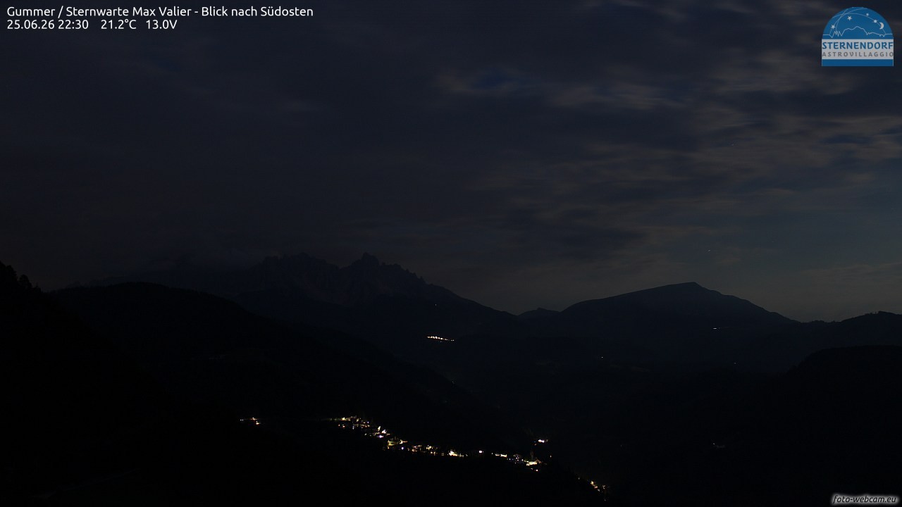 Archived image Webcam Gummer - View to Southeast