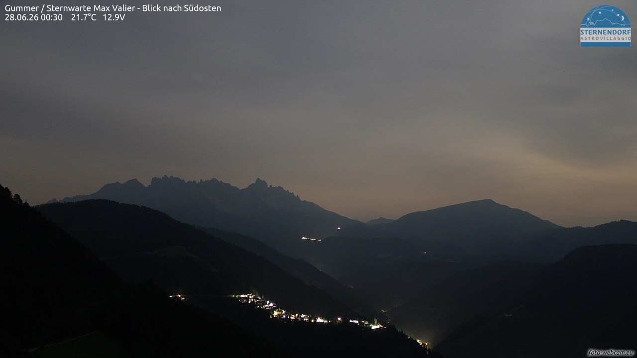 Archived image Webcam Gummer - View to Southeast