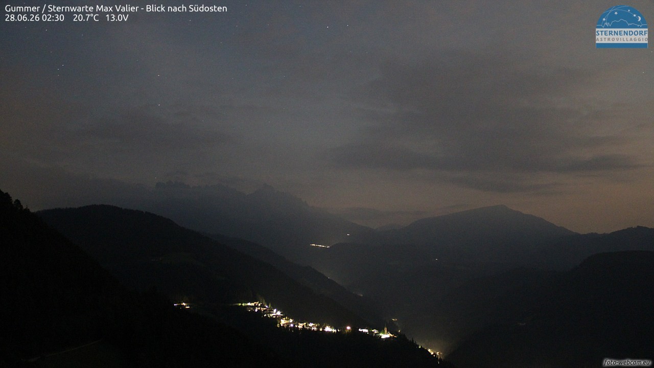 Archived image Webcam Gummer - View to Southeast