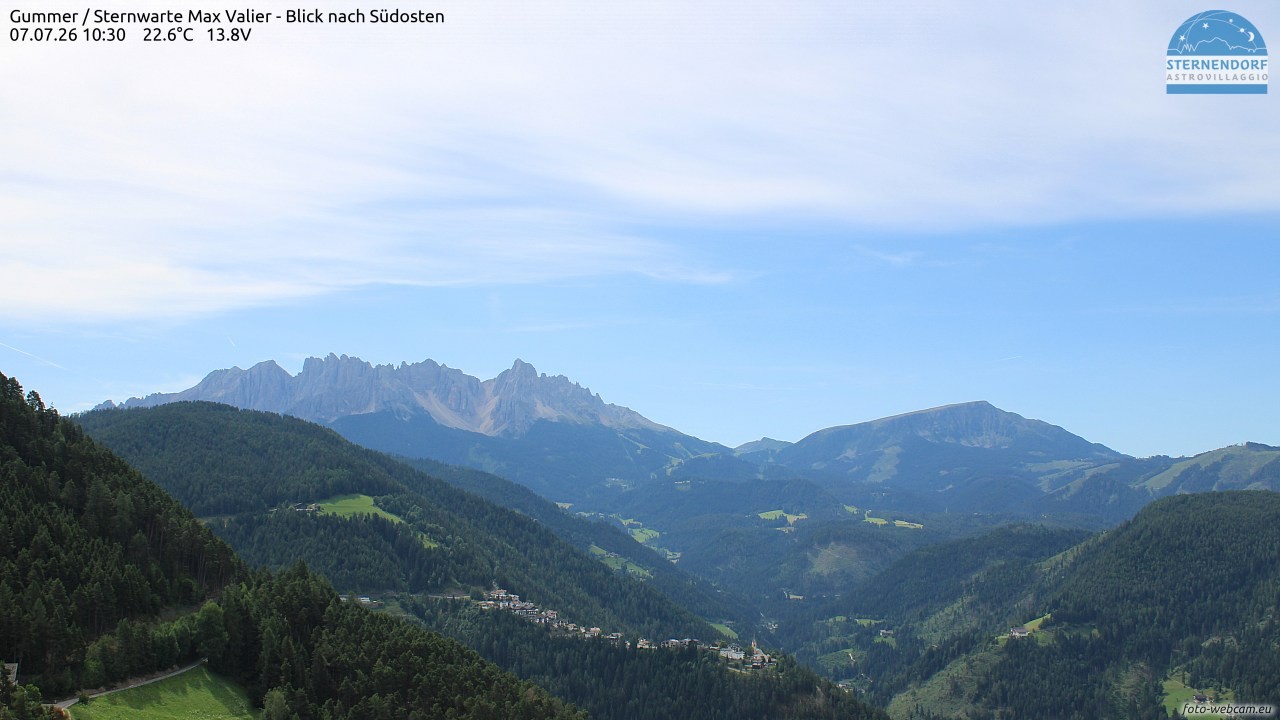 Archived image Webcam Gummer - View to Southeast
