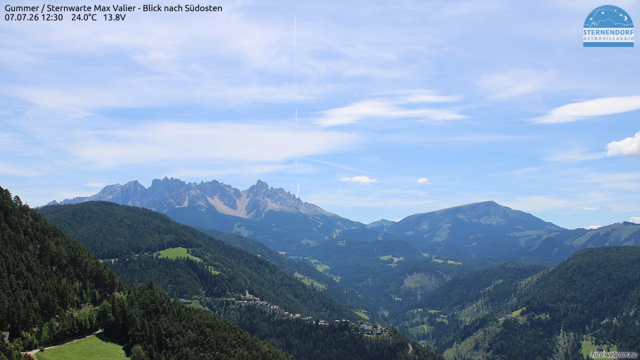 Archived image Webcam Gummer - View to Southeast