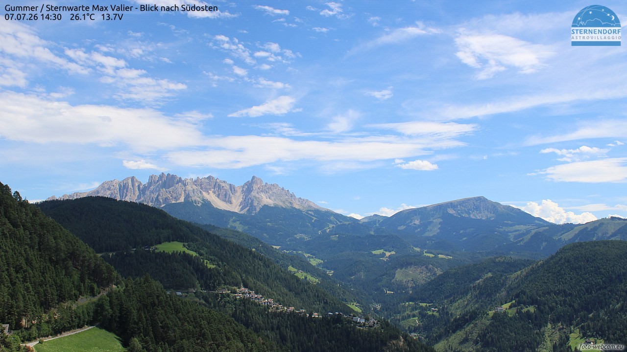 Archived image Webcam Gummer - View to Southeast