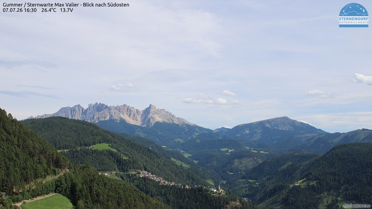 Archived image Webcam Gummer - View to Southeast