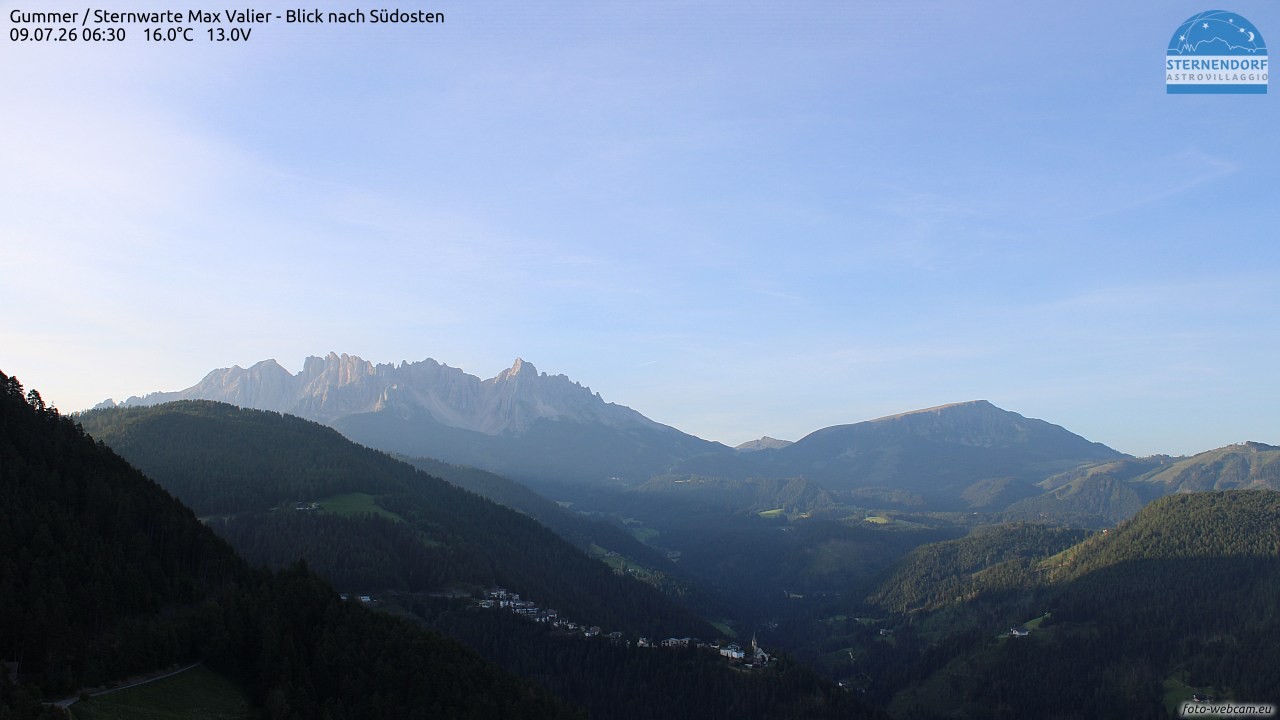 Archived image Webcam Gummer - View to Southeast