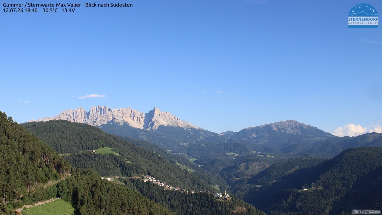 Archived image Webcam Gummer - View to Southeast