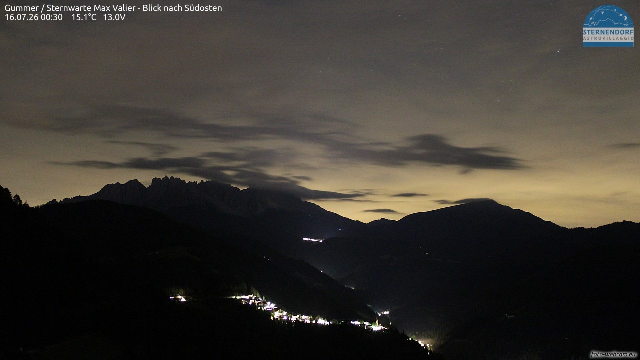 Archived image Webcam Gummer - View to Southeast