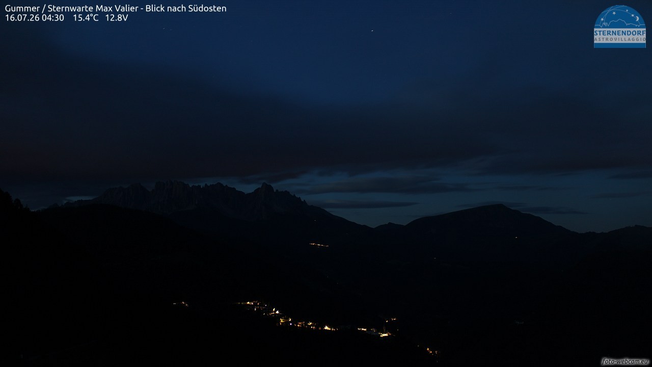 Archived image Webcam Gummer - View to Southeast