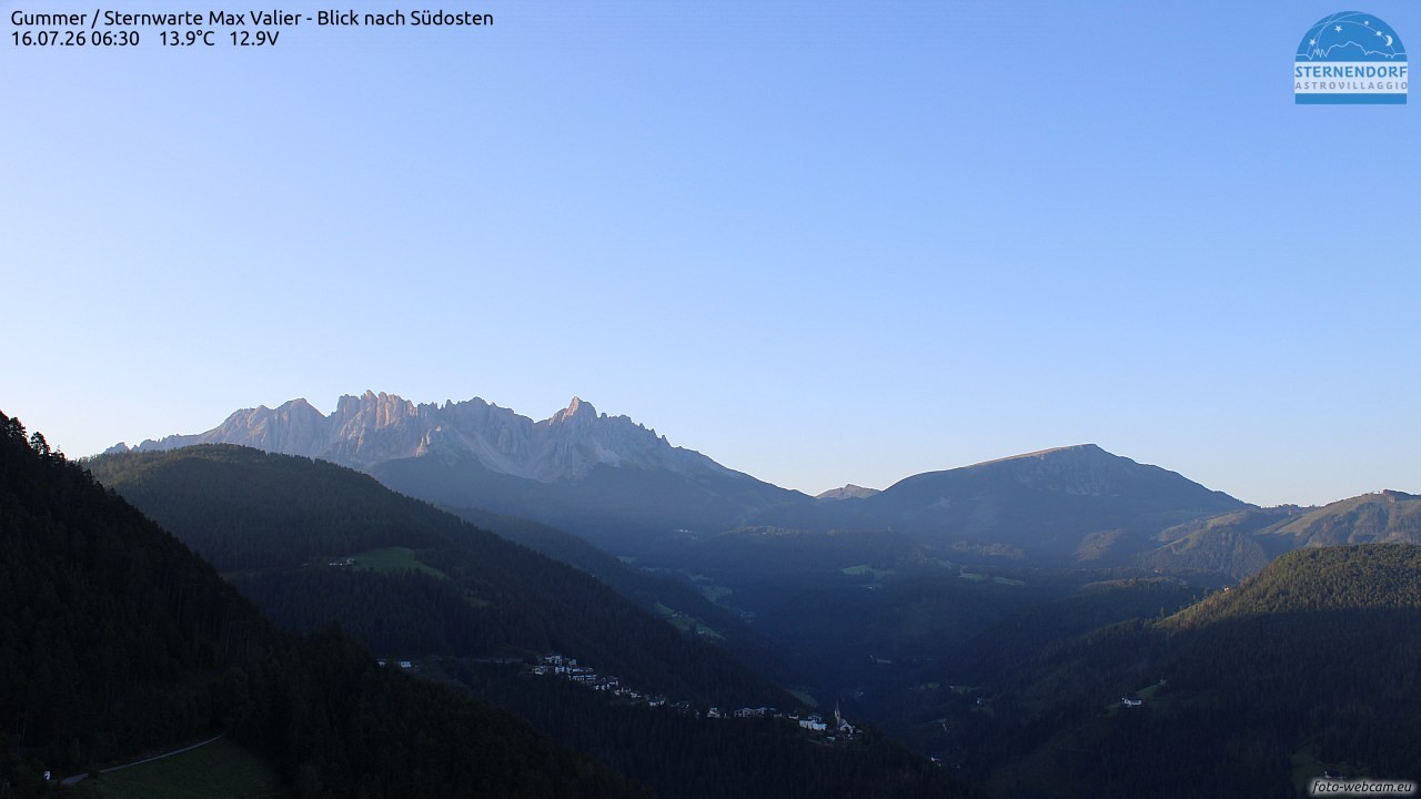 Archived image Webcam Gummer - View to Southeast