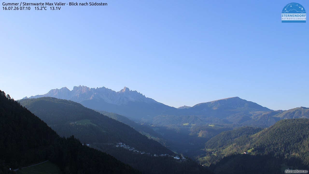 Archived image Webcam Gummer - View to Southeast