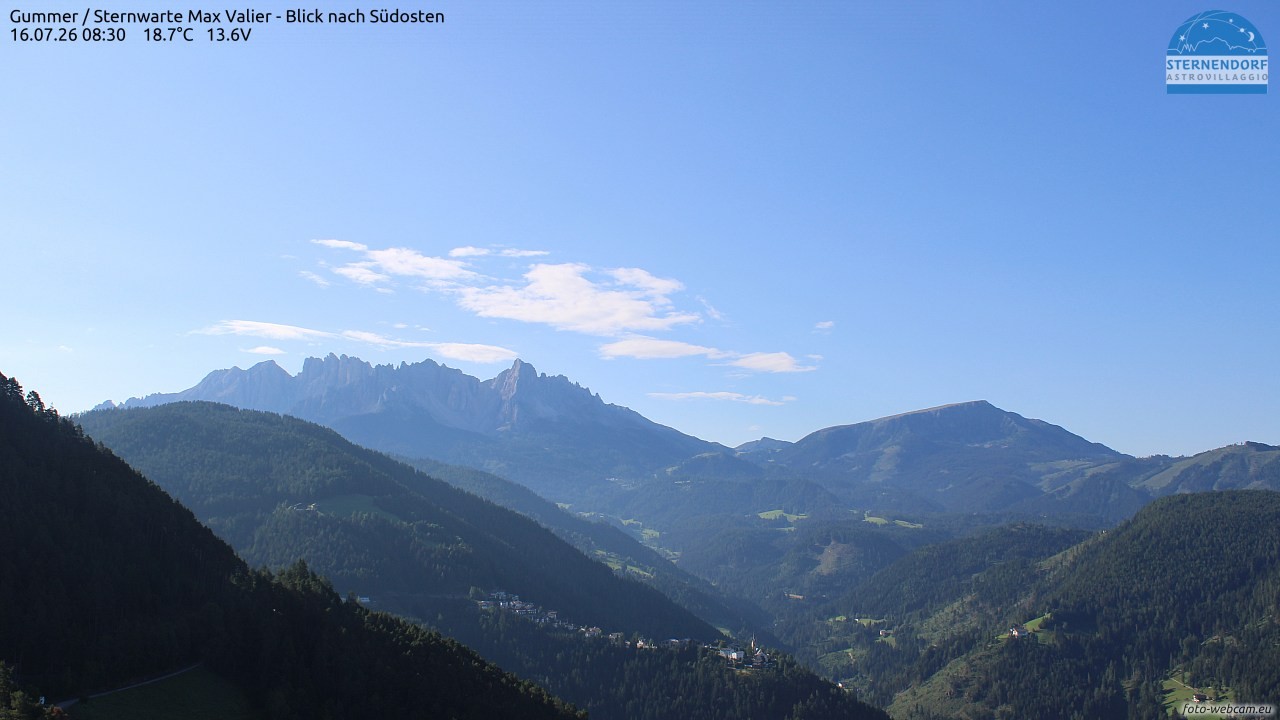 Archived image Webcam Gummer - View to Southeast