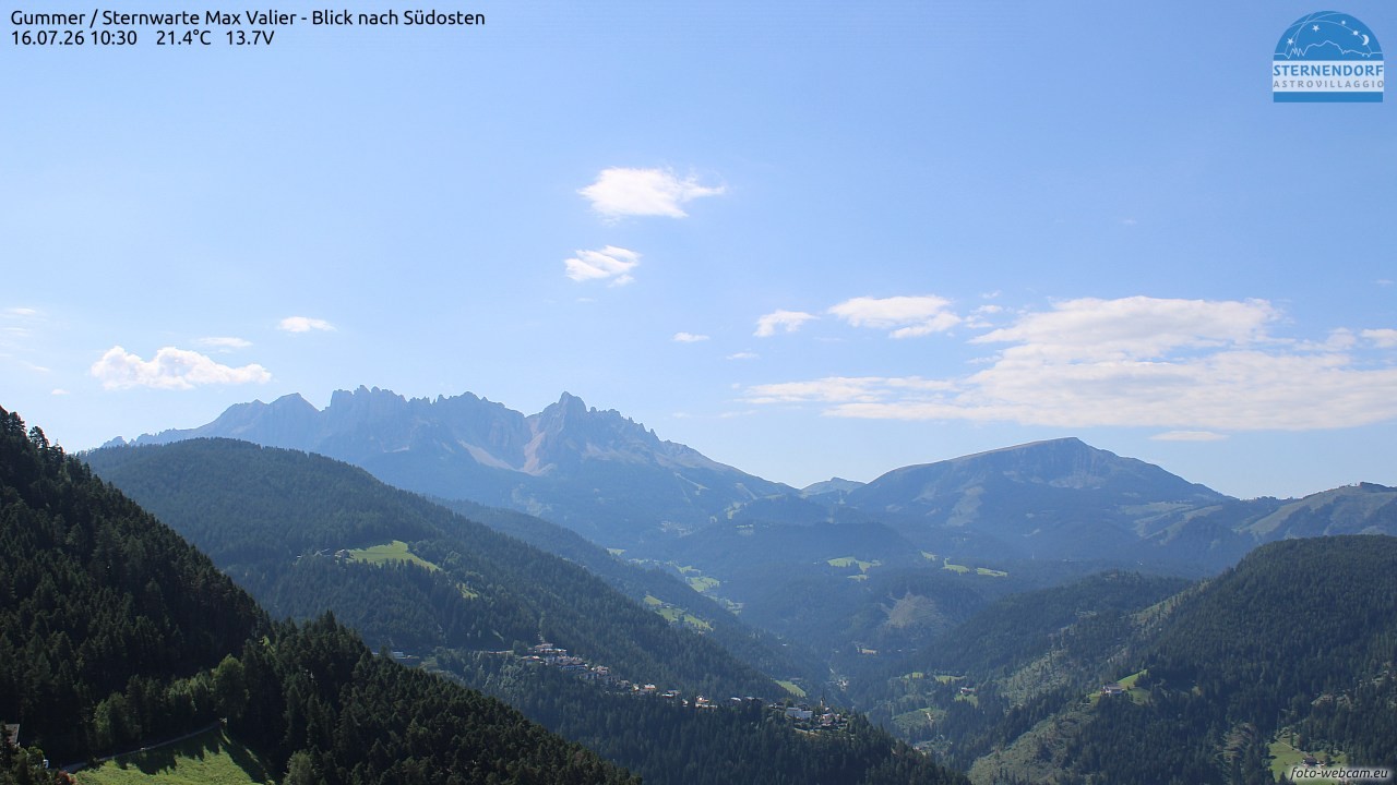 Archived image Webcam Gummer - View to Southeast