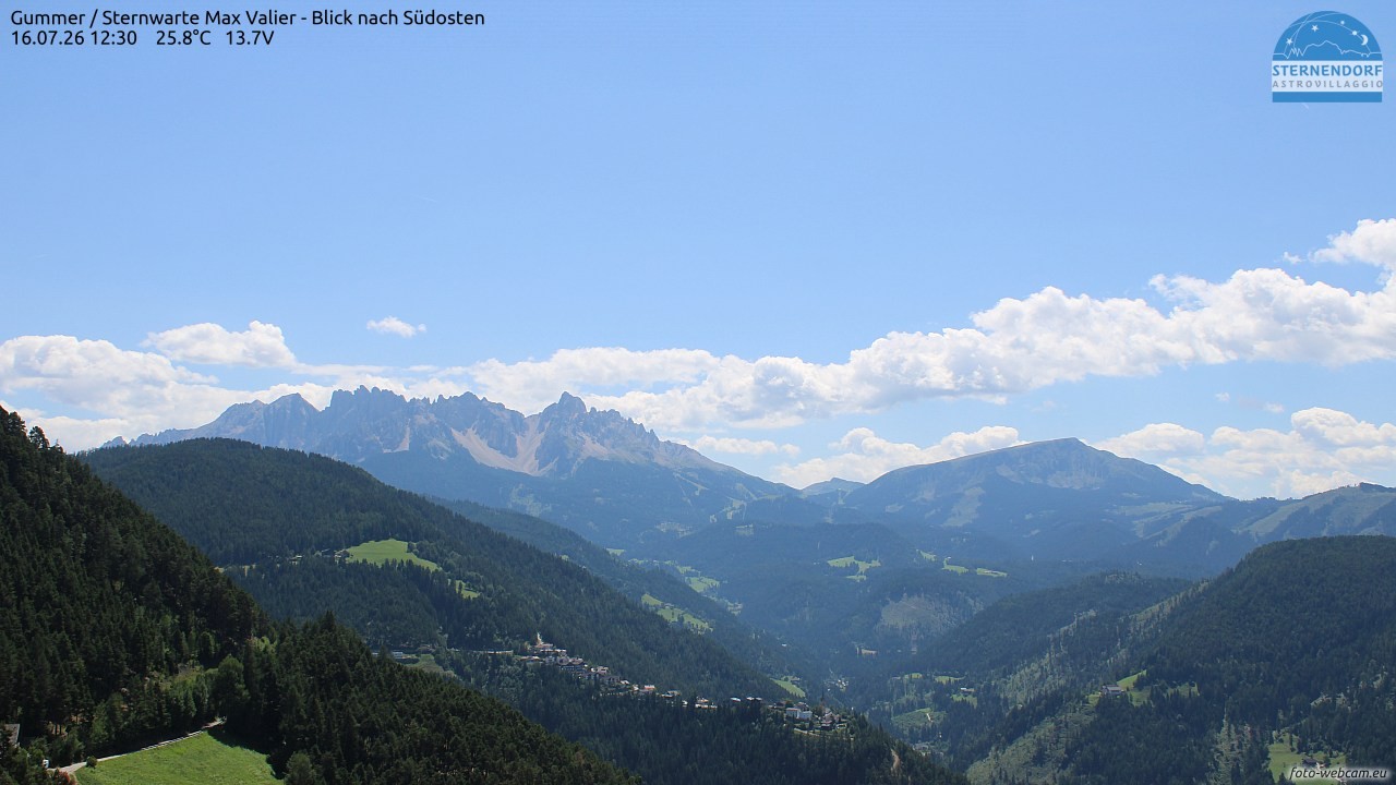 Archived image Webcam Gummer - View to Southeast