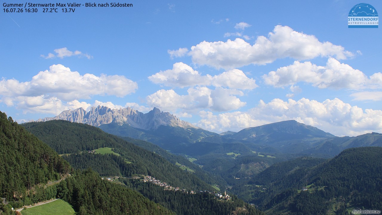Archived image Webcam Gummer - View to Southeast