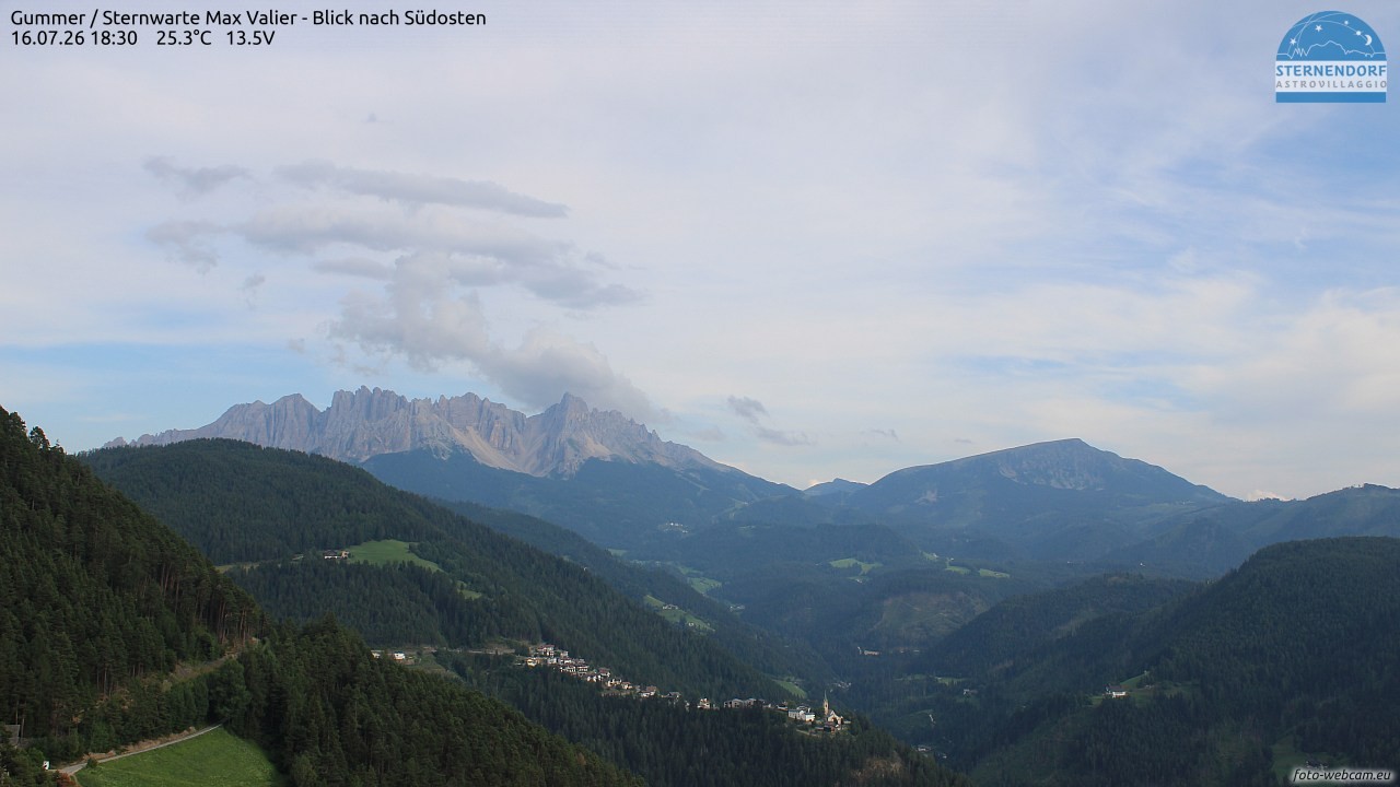 Archived image Webcam Gummer - View to Southeast