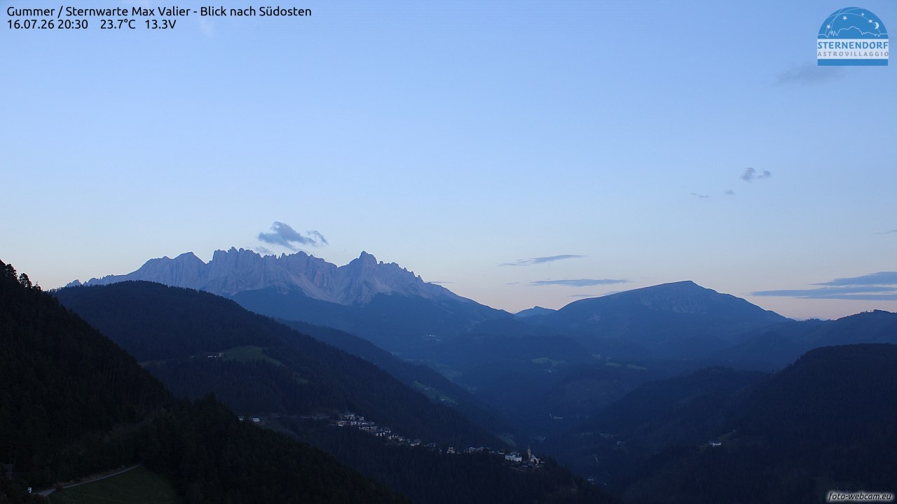 Archived image Webcam Gummer - View to Southeast