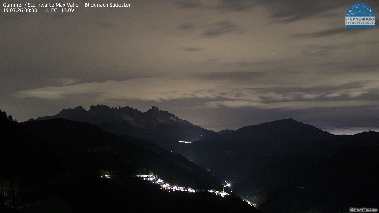 Archived image Webcam Gummer - View to Southeast