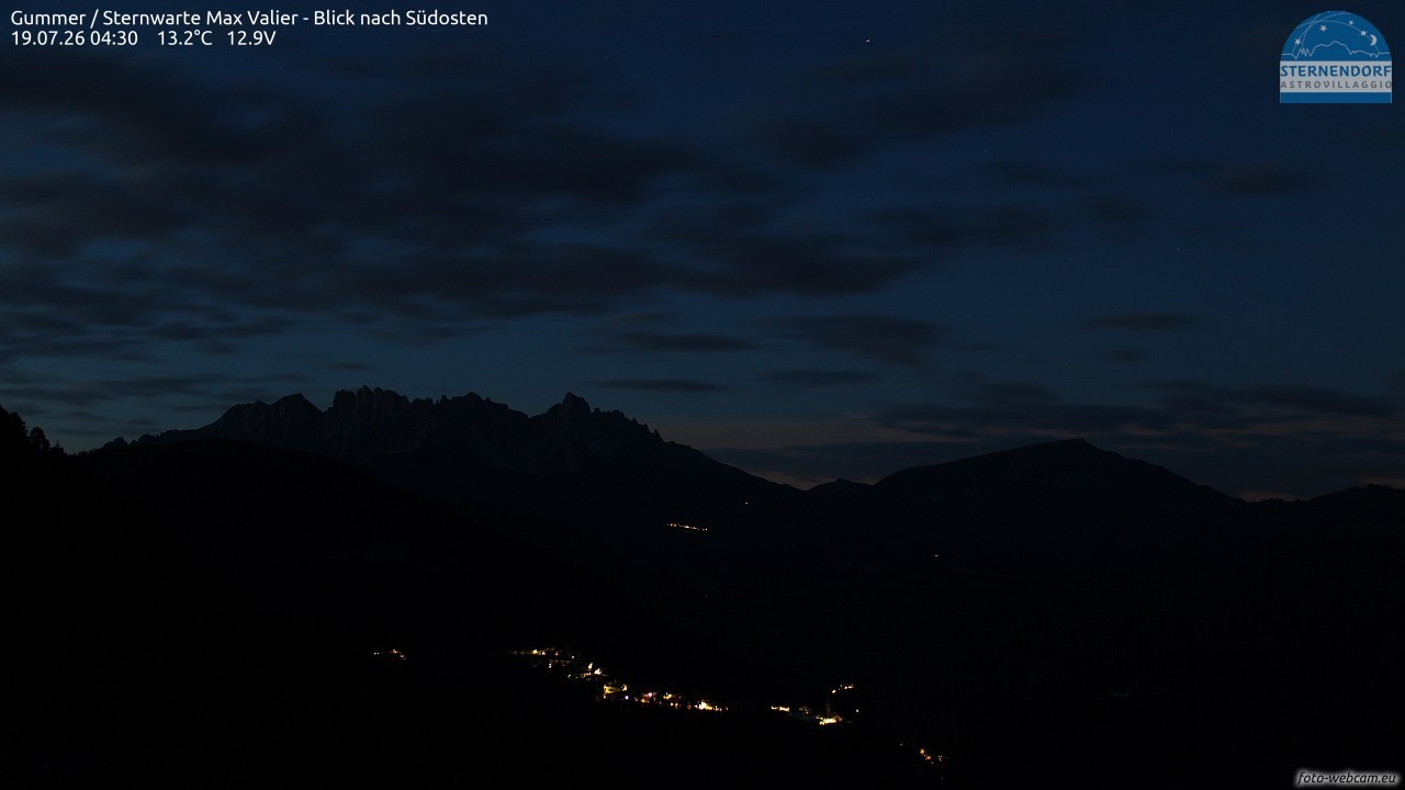 Archived image Webcam Gummer - View to Southeast