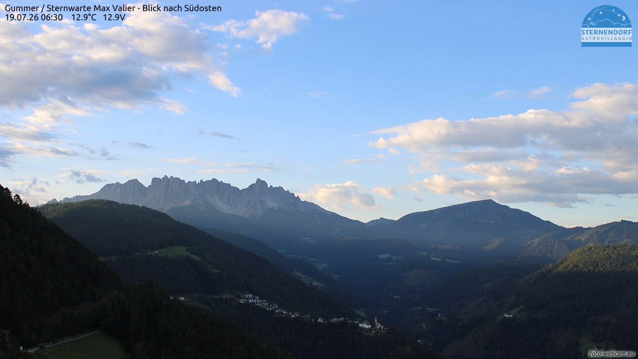 Archived image Webcam Gummer - View to Southeast