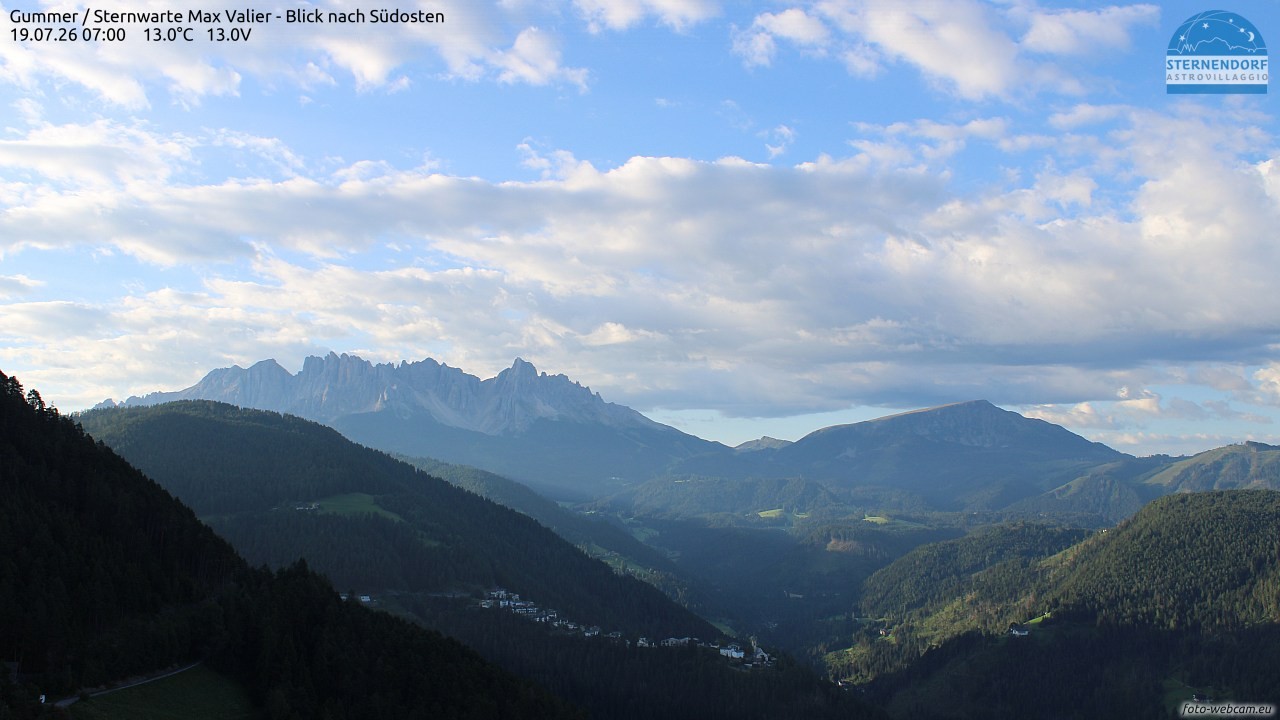 Archived image Webcam Gummer - View to Southeast