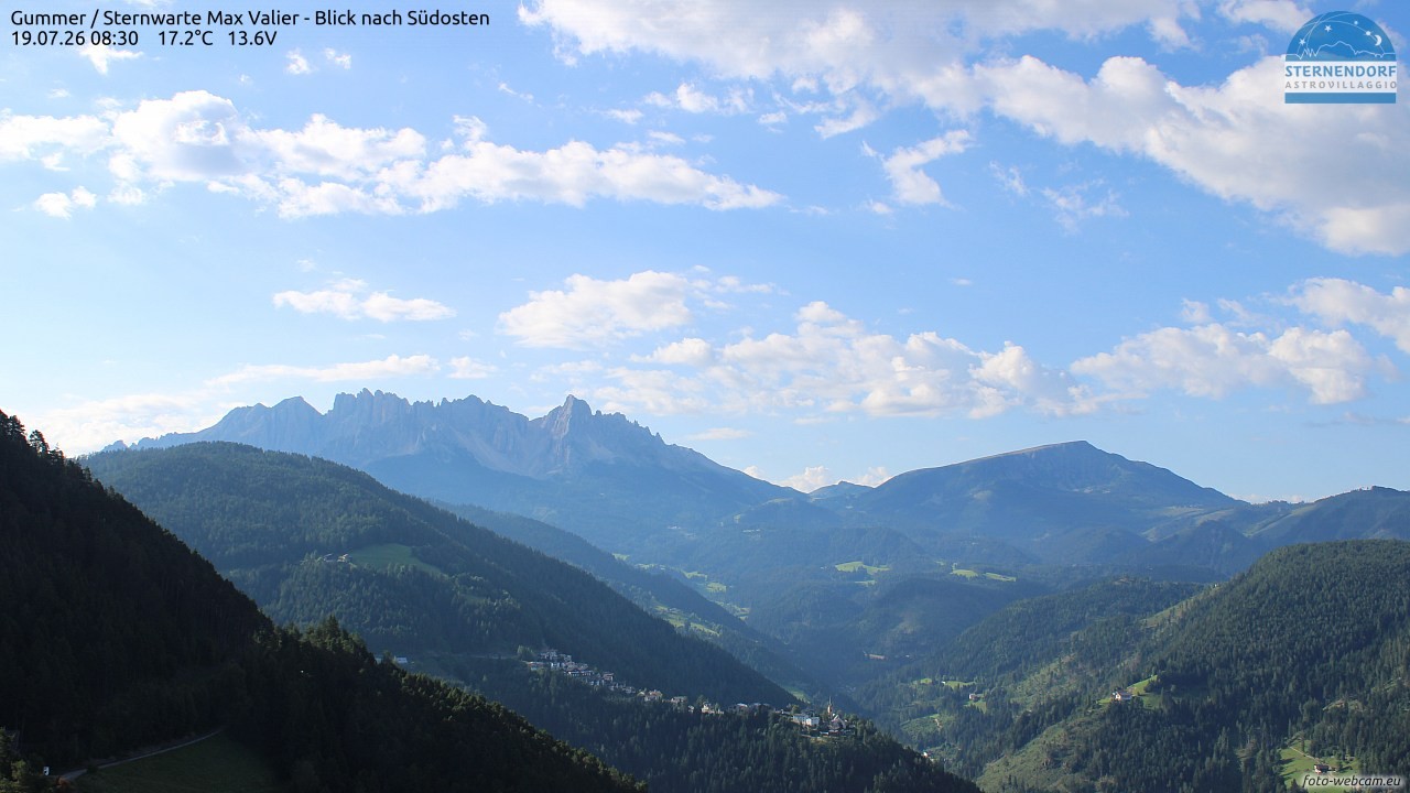 Archived image Webcam Gummer - View to Southeast