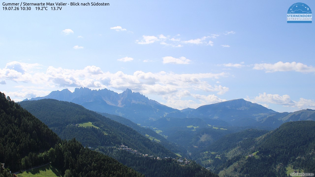 Archived image Webcam Gummer - View to Southeast