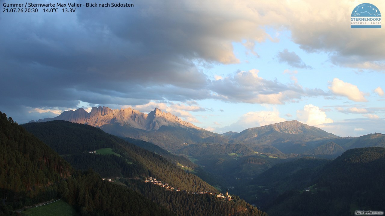 Archived image Webcam Gummer - View to Southeast