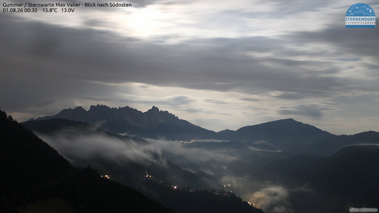 Archived image Webcam Gummer - View to Southeast
