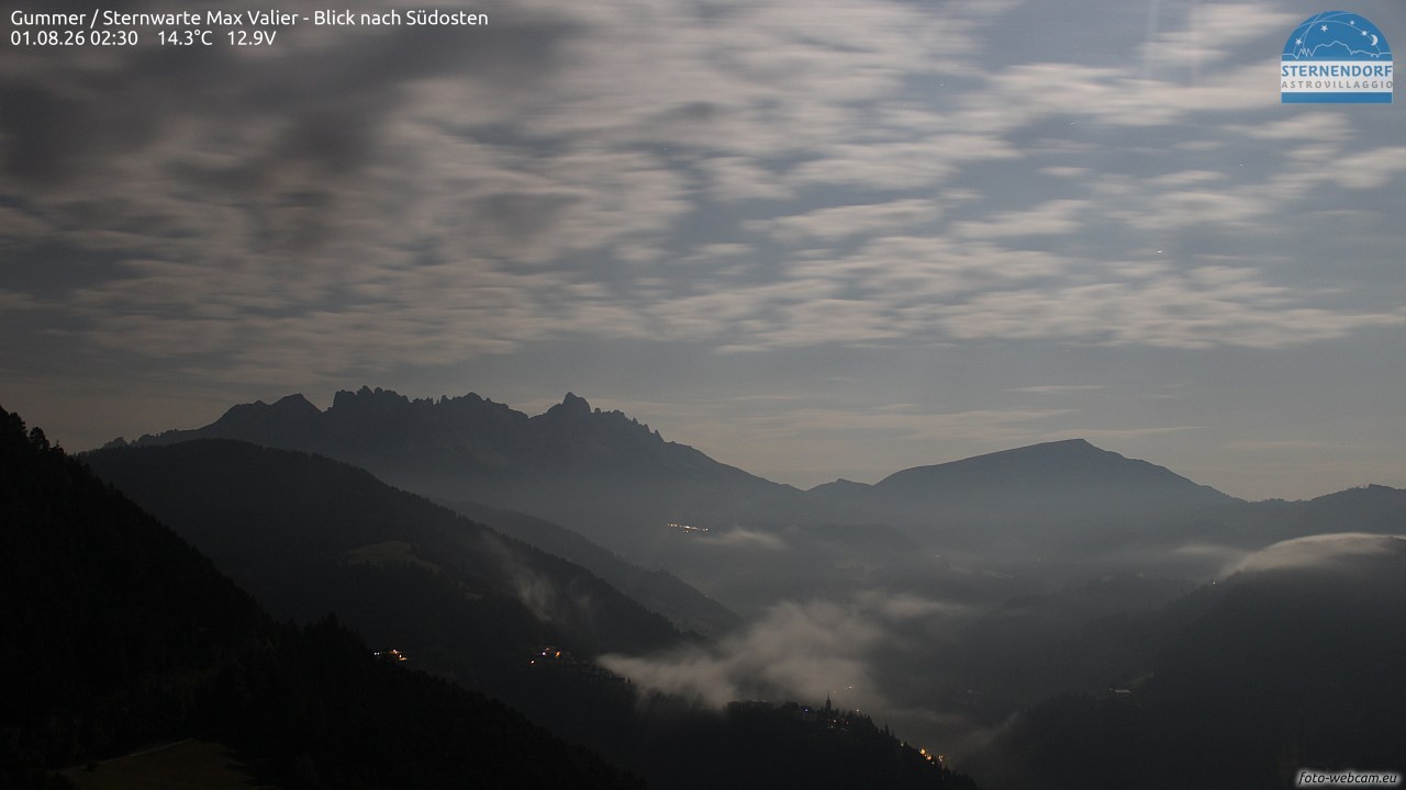 Archived image Webcam Gummer - View to Southeast