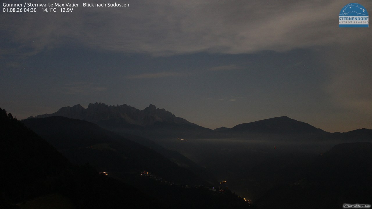 Archived image Webcam Gummer - View to Southeast