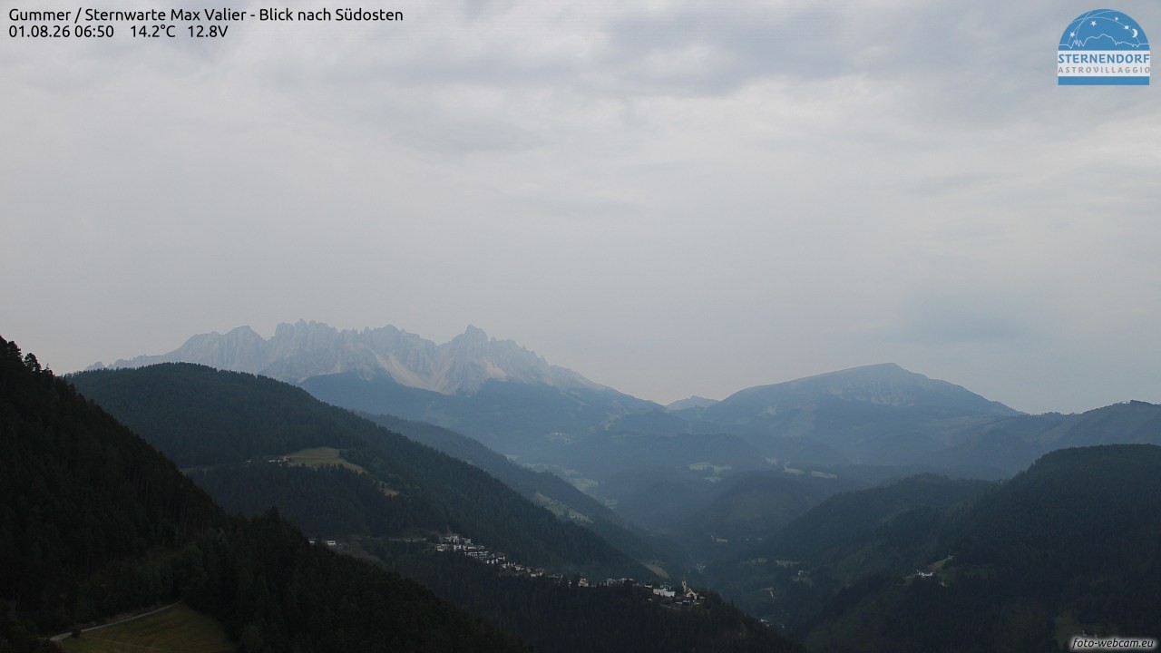 Archived image Webcam Gummer - View to Southeast