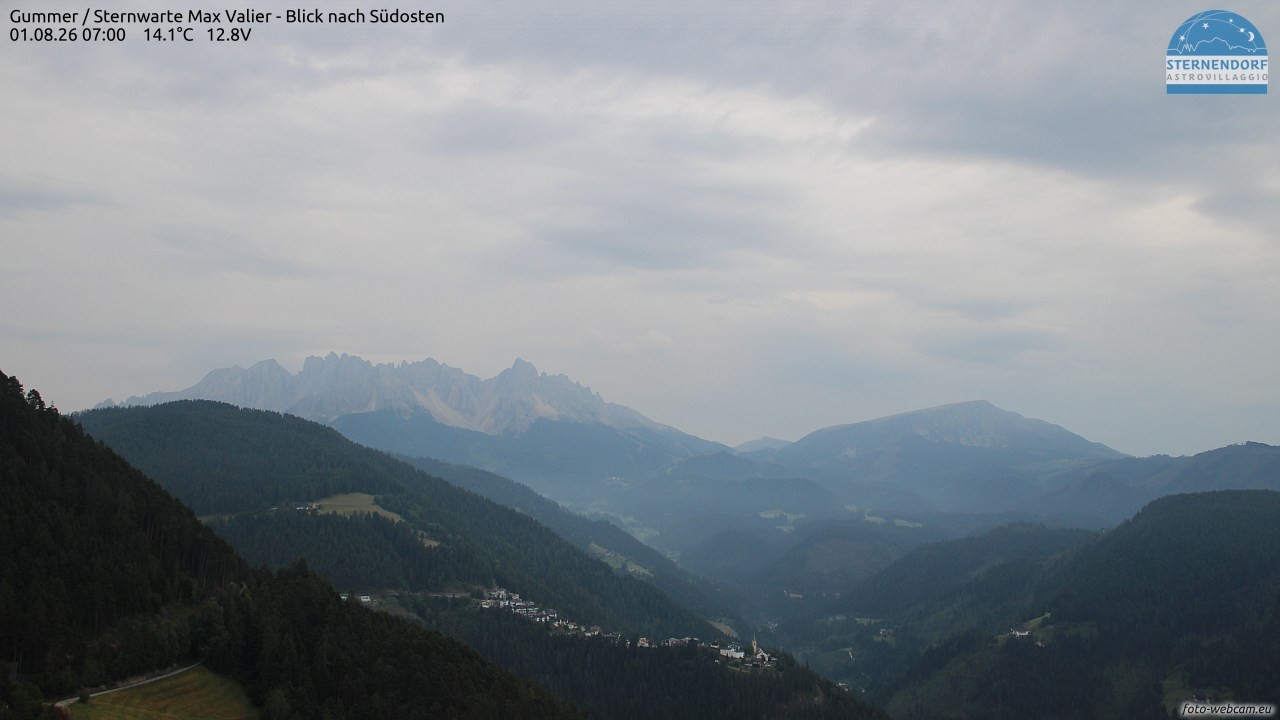 Archived image Webcam Gummer - View to Southeast