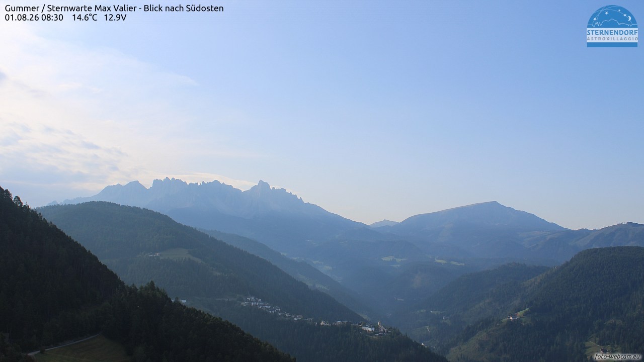 Archived image Webcam Gummer - View to Southeast