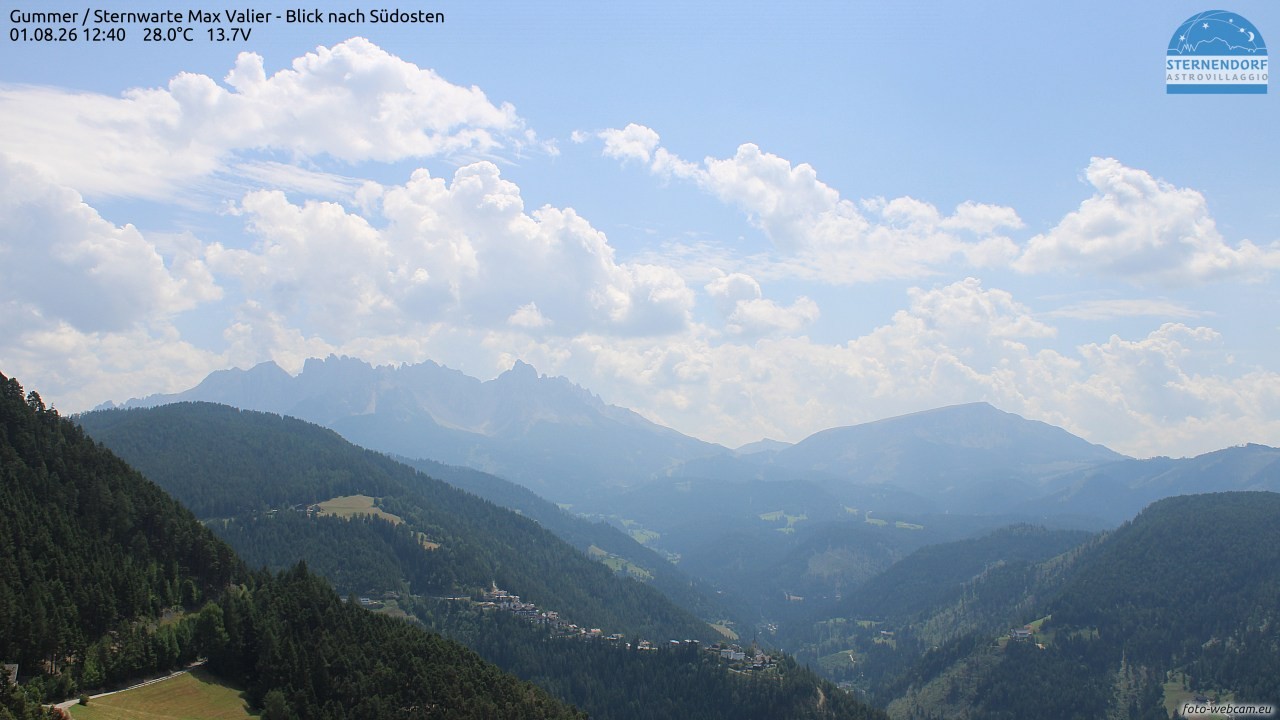 Archived image Webcam Gummer - View to Southeast