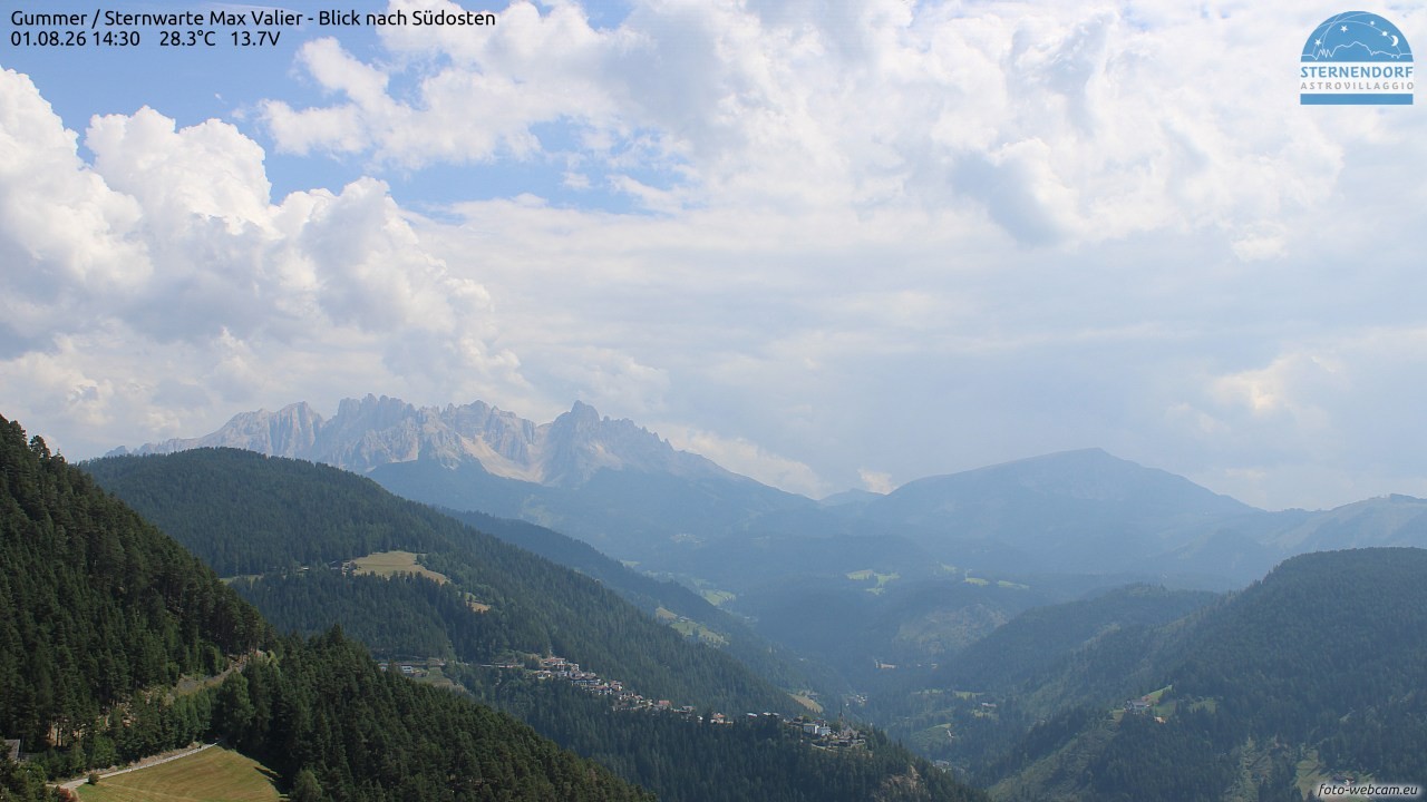 Archived image Webcam Gummer - View to Southeast
