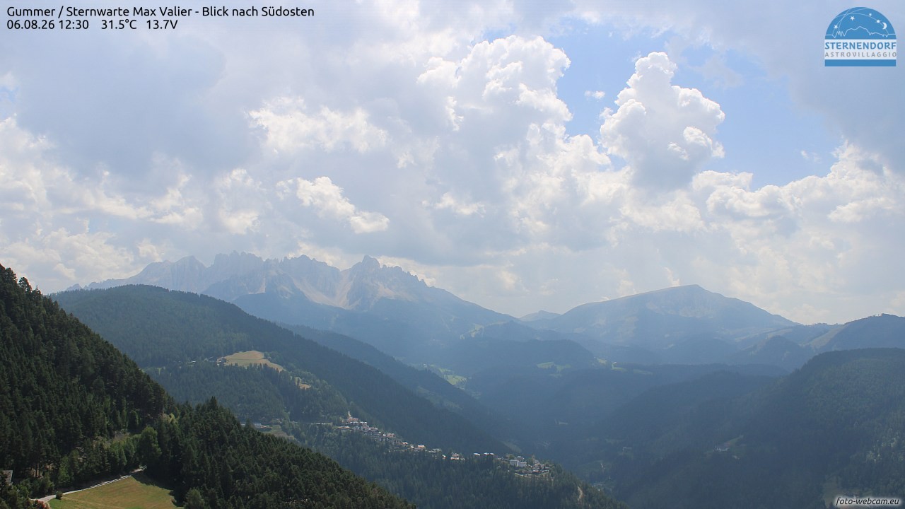 Archived image Webcam Gummer - View to Southeast