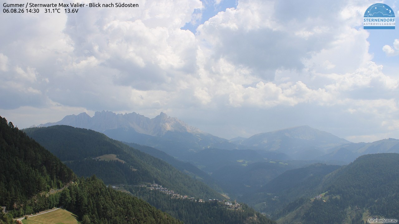 Archived image Webcam Gummer - View to Southeast