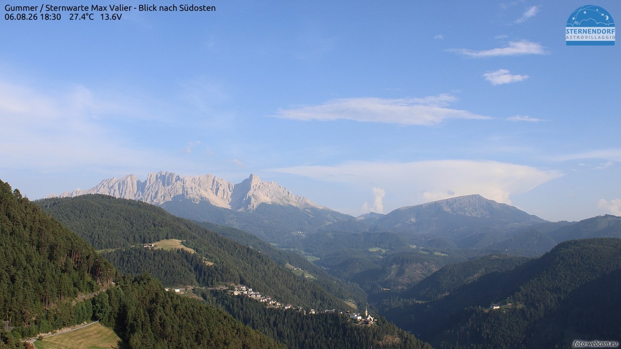 Archived image Webcam Gummer - View to Southeast