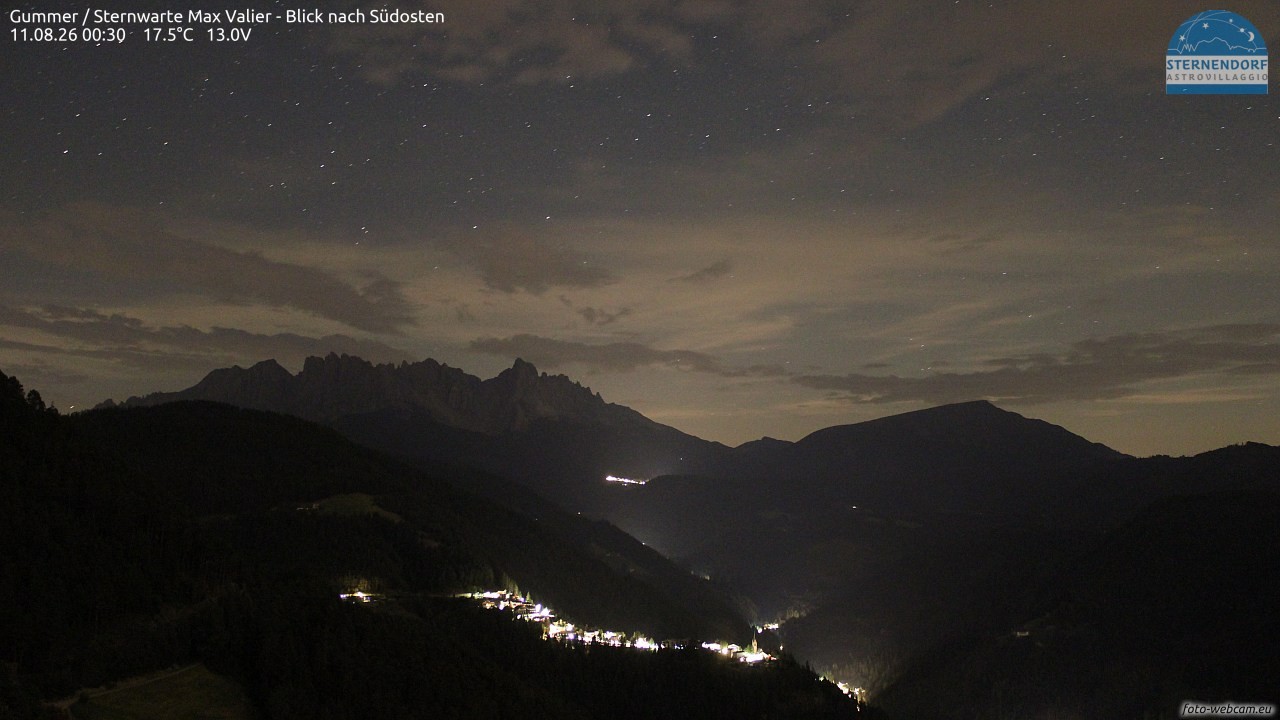 Archived image Webcam Gummer - View to Southeast