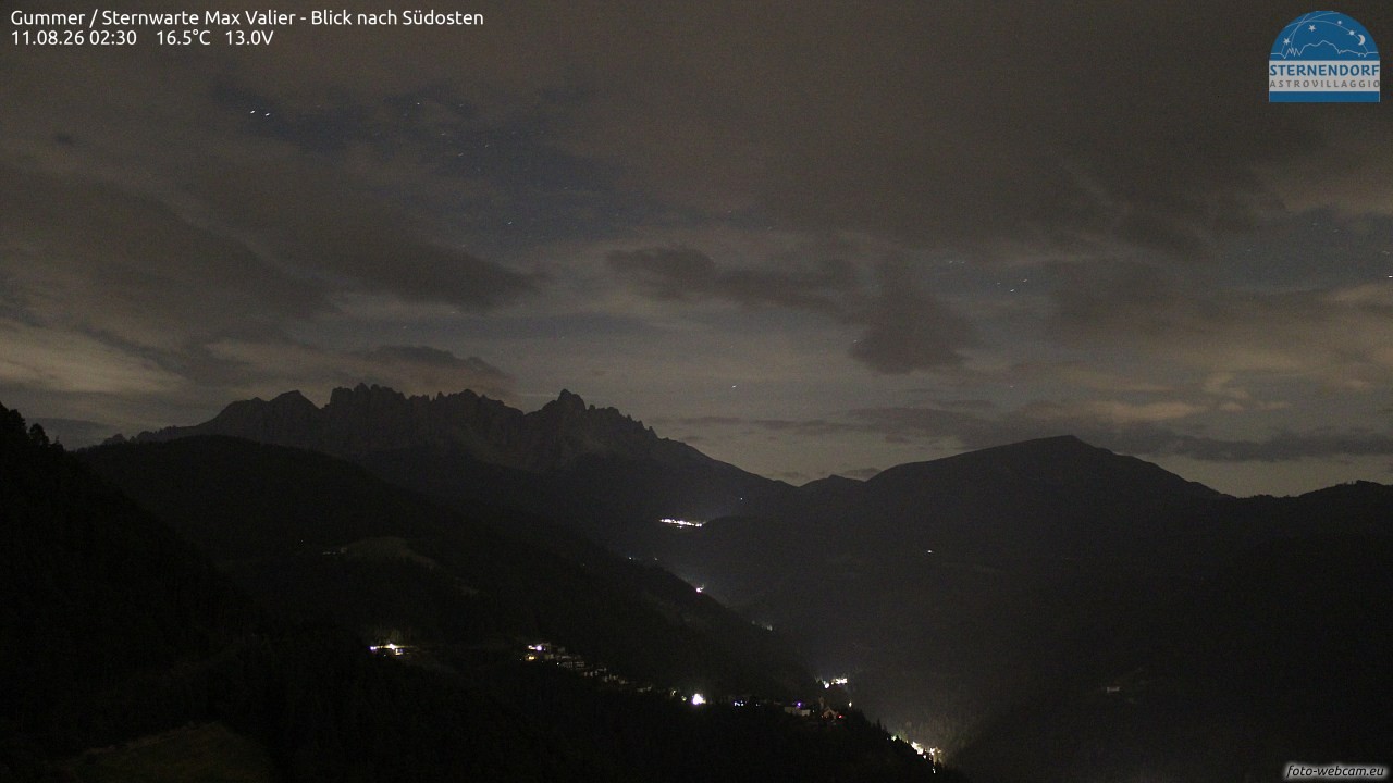 Archived image Webcam Gummer - View to Southeast