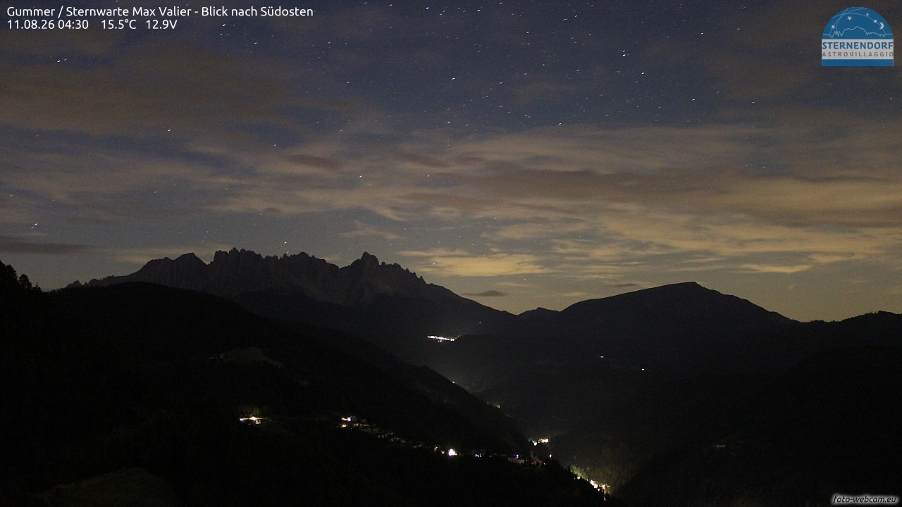Archived image Webcam Gummer - View to Southeast
