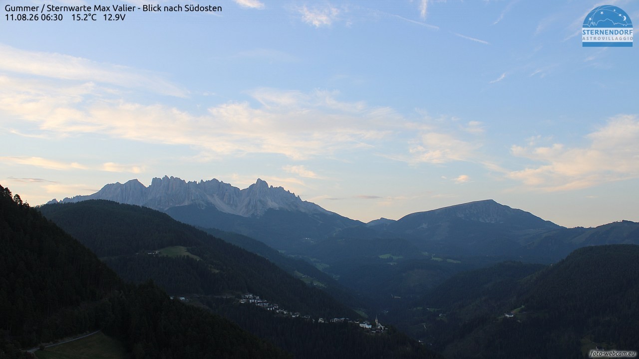 Archived image Webcam Gummer - View to Southeast