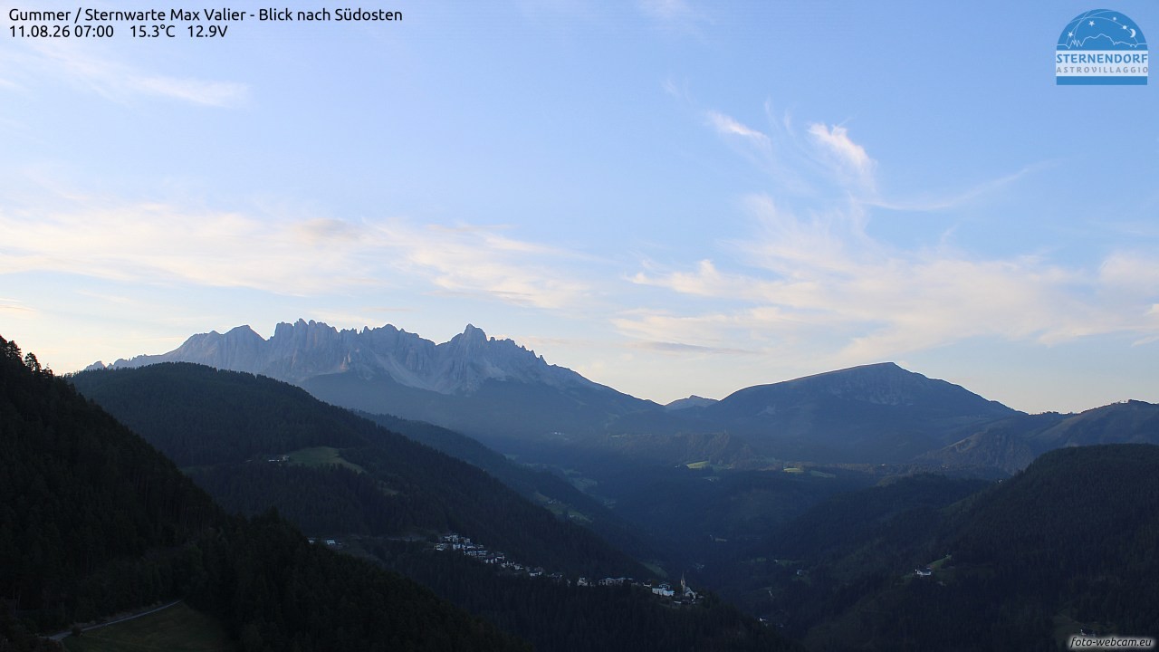 Archived image Webcam Gummer - View to Southeast