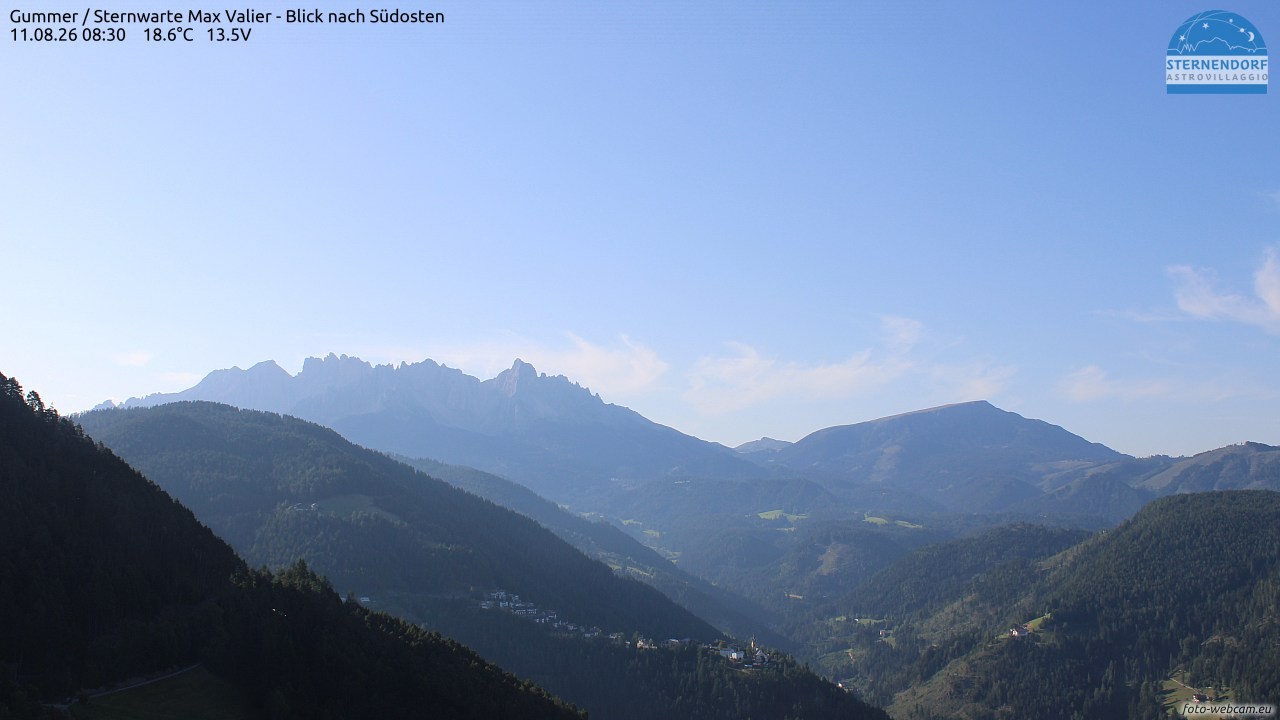 Archived image Webcam Gummer - View to Southeast