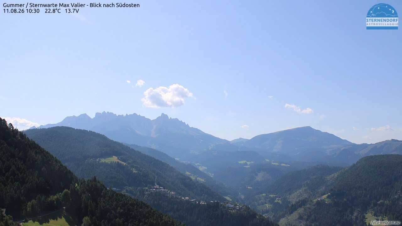 Archived image Webcam Gummer - View to Southeast