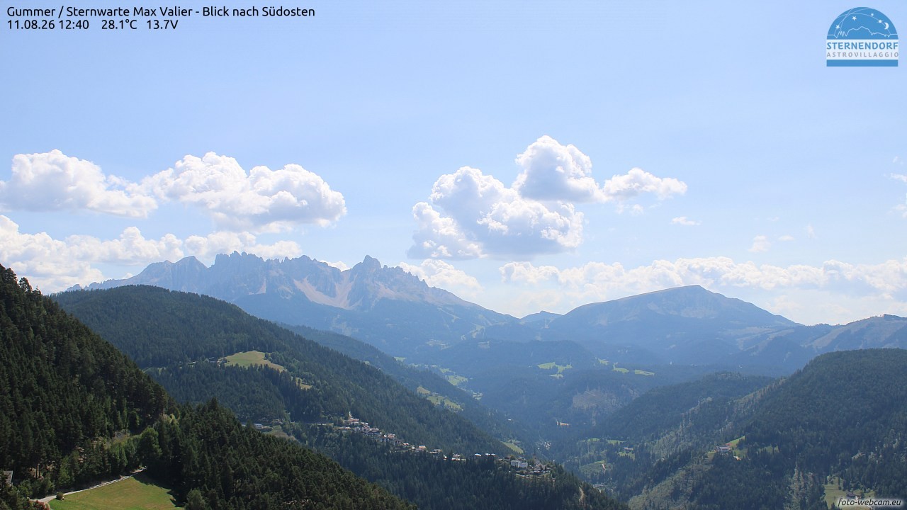 Archived image Webcam Gummer - View to Southeast