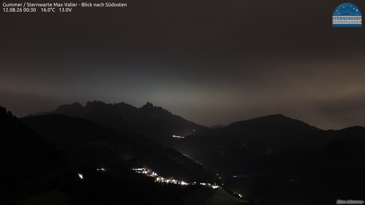 Archived image Webcam Gummer - View to Southeast